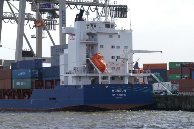 Hafen Hamburg 2008